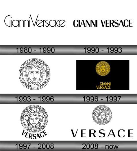 old versace logo|More.